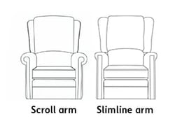 Arm Style Comparison