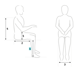 How to measure seat height